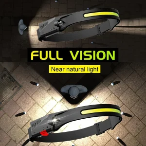 Usb Rechargeable Super Bright Head Band With Motion Sensor & Torch HL163